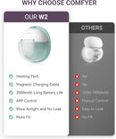 Heated Wearable Breast Pump, Industry-Leading Heating Tech, Innovative Magnetic Charging Cable, App Control, Anti-dust Cover, Hospital-Grade Suction, 1 Pack by TinyTreasures Baby Boutique
