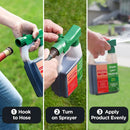 Extreme Grass Growth Lawn Booster- Liquid Spray Concentrated Starter Fertilizer with Humic Acid- Any Grass Type- Simple Lawn Solutions (32 oz. w/Sprayer)