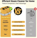 Steam Cleaner with 3-Level Adjustable Handle, 10s Fast Heat-Up, 2500W Pressurized Steamer for Home Cleaning, Handheld Steam Cleaner for Grout, Tile, Couch, Car, Grease, 41oz Tank by TinyTreasures Baby Boutique