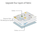 MBJERRY Waterproof Changing Pads Portable - Breathable Leak Proof Mattress Pad Protector Baby Changing Mat for Toddler, Kids Pack of 3 (XL (27.5 x 41.3 Inch)) by TinyTreasures Baby Boutique