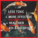 MICROBE-LIFT BSDTG1 Broad Spectrum Disease Treatment for Ponds and Outdoor Water Gardens, for Live Koi Fish, Goldfish, Plants, and Decor, 1 Gallon by GreenHaven Gardens