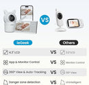 ieGeek Video Baby Monitor with Camera and Audio - 1080P FHD Monitor WiFi Smartphone - Night Vision, Motion Detection, Temper & Humidity Sensor, 2.4GHz WiFi, Pan-Tilt-Zoom via 4.3" Screen and Free APP by TinyTreasures Baby Boutique