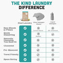 Kind Laundry Detergent Sheets with Powerful Stain-Fighting Enzymes - Biodegradable Plant Powered Eco-Friendly Laundry Soap Sheets - Home or Travel Laundry Detergent (Fragrance Free, 32 Loads, 10 Pack) by CozyNest Decor
