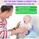 Pediatrician-Approved Squat Position for Easier Pooping & Elimination Communication (EC) | 7-in-1 Potty Training Seat | Includes Footrest, Step Stool & Toddler Toilet Seat | Reduces Diaper Waste by TinyTreasures Baby Boutique