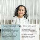 Tealbee Dreamsuit: Toddler Sleep Sack with Feet 3T 4T - 1.5 TOG Winter Baby Wearable Blanket for Walkers - Rayon made from Bamboo, Organic Cotton Sleep Bag - Mushroom by TinyTreasures Baby Boutique