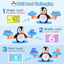 BAKAM Penguin Balance Scale Number Counting Blocks Games for Kids Ages 3-5, Montessori Math Games for Kids 5-7, Preschool Kindergarten Learning Activities, STEM Educational Toys for 3+ Year Old by TinyTreasures Baby Boutique