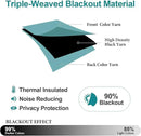 ChrisDowa Blackout Curtains 54 inches Long for Bedroom - 2 Panels Set Grommet Thermal Insulated Room Darkening Curtains for Living Room (Aqua, 38 x 54 Inch) by CozyNest Decor