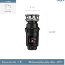 Moen Lite Series PRO Compact Continuous Feed Garbage Disposal for Kitchen Sink with Power Cord, GXP33C by CozyNest Decor