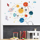 Quanhaigou 3D Solar Space Wall Decals Stickers Wall Murals Wallpaper Decor for Home Floor Living Room (Solar System) by CozyNest Decor