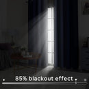 HOMEIDEAS Navy Blue Ombre Blackout Curtains, 52 X 96 Inch Length Gradient Color Room Darkening Curtains with Grommet Thermal Insulated Window Drapes for Living Room, Bedroom, 2 Panels by TinyTreasures Baby Boutique