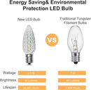100Pack C9 Replacement LED Light Bulbs, Strawberry Christmas Bulb 2700K Soft White Shatterproof & Waterproof Outdoor String Light Bulbs, E17 Candelabra Base Edison Bulbs for Holiday Decoration by GreenHaven Gardens