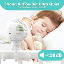 HomeLifairy Portable Stroller Fan, USB or Rechargeable Battery Operated with 3 Speeds and 360°Rotate, Cooling Clip On for Baby Crib Travel Car Seat White by TinyTreasures Baby Boutique