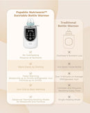 Papablic NutriWarm™ Swirlable Bottle Warmer – Advanced Nutrient-Preserving Warming Technology, Fast and Even Warming for Breastmilk & Formula, Precise Temperature Control, Easy to Use by TinyTreasures Baby Boutique