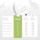 Baby Proofing Child Safety Locks (2 Pack) by Skyla Homes - The Safest, Quickest and Easiest 3M Adhesive Cabinet Latches, No Screws & Magnets, Multi-Purpose for Furniture, Kitchen, Ovens, Toilet Seats by TinyTreasures Baby Boutique