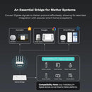 THIRDREALITY Smart Bridge MZ1 -Zigbee to Matter Connectivity, Compatible with Google Home, Apple Home, SmartThings, Home Assistant etc. by GreenHaven Gardens