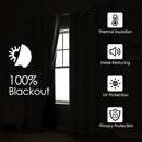 ChrisDowa 100% Blackout Curtains for Bedroom with Black Liner, 2 Thick Layers Total Blackout Thermal Insulated Grommet Window Curtains 2 Panels Set (Forest Green, 52 x 45 Inch) by TinyTreasures Baby Boutique