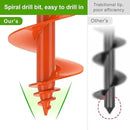 Auger Drill Bit for Planting 4 x 24'', Threaded Garden Auger Post Hole Digger, Spiral Drill Earth Dirt Soil Augers for Bulb, Tulip, Tree, Fence Post and Umbrella Holes, Fits in 3/8” Drill Chuck by GreenHaven Gardens