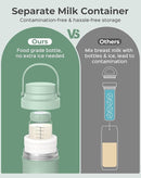 Xaproo 22oz Breast Milk Cooler Bottle, Portable Milk Cooler for Breastmilk with 360° Total Cooling for 24 Hours, Breastmilk Chiller with 2pcs Baby Bottles, Breastfeeding Essentials for Baby, BPA-Free by TinyTreasures Baby Boutique