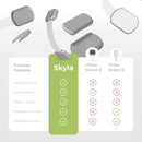 Baby Proofing Child Safety Locks (12 Pack) by Skyla Homes - The Safest, Quickest and Easiest 3M Adhesive Cabinet Latches, No Screws & Magnets, Multi-Purpose for Furniture, Kitchen, Ovens, Toilet Seats by TinyTreasures Baby Boutique