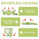 Collapsible Baby Bathtub for Newborns to Toddler with Real-time Temp Monitor & Floating Cushion,Portable Travel Tub for 0-36 Month, Foldable Baby Bath Tub for Infants(Green) by TinyTreasures Baby Boutique
