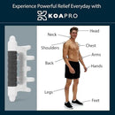 KOAPRO Facia Blaster Fascia Massage Tool for Myofascial Release - Manual Trigger Point and Deep Tissue Sore Muscle Relief, Holistic Fascia Health, Cellulite Massager Tool for Legs, Neck, Back and more by CozyNest Decor