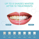 Teeth Whitening Gel Refills 10PCS Tooth Whitener 48+ Treatments -Removes Years of Stains 35% Carbamide Peroxide by CozyNest Decor