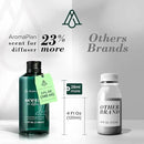 Aromaplan Scents, Clean Smelling Essential Oils, Clean House (5 Fl Oz /148ml) 2 Pack-Fresh Scent Essential Oil for Diffuser, USA Fragrance, Bigger Bottle, Bolder Aroma & Longer Lasting by CozyNest Decor