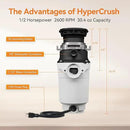Garbage Disposal, TECASA 1/2 HP Pro Food Waste Coutinuous Feed, Garbage Disposals with Stopper Power Cord, Stainless Steel Grinding System for Kitchen Sink - HyperCrush 50 PRO by CozyNest Decor