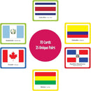Menique Flags of The Americas Memory Matching Game – Spanish Edition – 70 Cards (35 Pairs) with Flags, Countries & Capitals – Educational Matching Game in Spanish for Kids and Adults by TinyTreasures Baby Boutique
