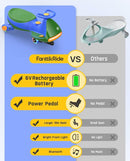 FanttikRide 6V N7 Classic Electric Wiggle Car with Pedal, Rechargeable Battery, Ride on Toys, Swing Car, 2 Speeds, Anti-Rollover, Flashing Light Wheels, Bluetooth, for Ages 3 and Up, 150 Lbs, Green by TinyTreasures Baby Boutique