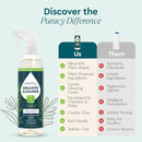 Puracy Natural Granite Countertop Cleaner - Plant-Powered - Streak-Free Marble, Quartzite, Countertop Granite Cleaner (Blue Sage and Driftwood, 16 fl oz) by CozyNest Decor