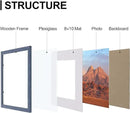 Vittanly 11x14 Picture Frames Set of 9, Shatter Resistant Plexiglass, Display 8x10 Pictures with Mat or 11x14 without Mat, Photo Frames for Wall or Tabletop, Engineered Wood, Navy by CozyNest Decor