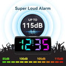 Netzu Loud Alarm Clock for Heavy Sleepers, RGB Alarm Clocks for Bedrooms Seniors Kids, Plug in Digital Clock with 5 Dimmers, 2 Alarms, 4 Volumes and Snooze by TinyTreasures Baby Boutique