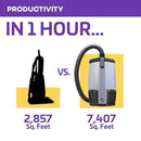 ProTeam Backpack Vacuums, ProVac FS 6 Commercial Backpack Vacuum with HEPA Media Filtration and Restaurant Tool Kit, 6 Quart, Corded by CozyNest Decor