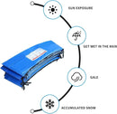 Trampoline Spring Cover, 10ft/12ft/14ft/15ft/16ft Trampoline Replacement Safety Pad, Waterproof Trampoline Accessories Pad for Round Frame by TinyTreasures Baby Boutique