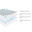 Waterproof Crib Mattress Protector 27" x 38", Non-Slip & Sturdy Mattress Pad Mat, 4 Layers Incontinence Bed Pad for Children Adults, Pets Training Pee Pad, Grey by TinyTreasures Baby Boutique