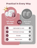 Momcozy M5 Breast Pump & A1 Lactation Massager Combo -Wearable Breast Pump with Double-Sealed Flange (3 Modes/9 Levels) + 2-in-1 Lactation Massager (Heat & Vibration) for Clogged Ducts & Milk Flow by TinyTreasures Baby Boutique