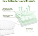 Premium Tencel Twin Size Mattress Protector in White, Natural and Skin Soft, Enjoy Our Waterproof Mattress Cover Fitted with A Deep Pocket, Hypoallergenic, Breathable, Noiseless and Absorbent by TinyTreasures Baby Boutique
