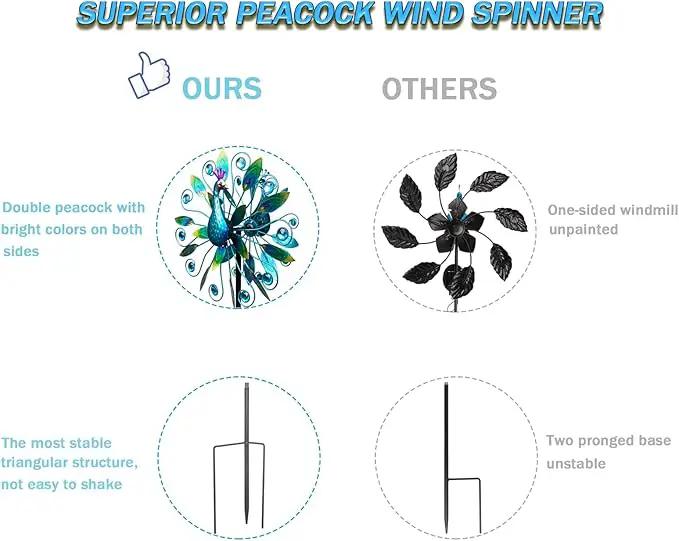 Outdoor Wind Spinner 58" Metal Peacock Wind Spinner Double Peacock Wind Sculpture for Garden Yard Patio Decoration, photo 5 of 7