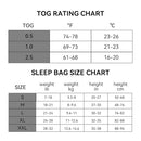 Rayon Made from Bamboo Sleep Sack 0-6 Months 1.0 Tog Ultra Soft Baby Wearable Blanket 0-3 Months Sleeping Sack 3-6 Months for Infant Newborn Babies Unisex Girl Boy 2-Way Zipper Breathable Lightweight by TinyTreasures Baby Boutique
