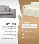 Tbfit Modern Couch Sofa, 89" Cloud Couch w/Pillows, Pocketed Spring Seat, Comfy 3-Seater Plush Foam Cushions, Chenille Fabric Removable Covers, Soft Upholstered Living Room Furniture Apartment, Beige by CozyNest Decor