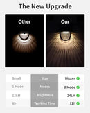 Outdoor Solar Wall Lights, Solar Fence Lights, Solar Garden Lights, Solar Lights, Day/Night Sensor, Solar Conversion Rate 20%, Outdoor for Garden, Path, Stairs, Patio, Pool