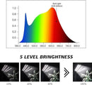 Grow Light with Stand, 200W 6000K Full Spectrum Gooseneck Floor Plant Light for Indoor Plants Growing,5 Dimmable Levels & Auto On/Off Timer, Tripod Stand Adjustable 15-48 in by GreenHaven Gardens