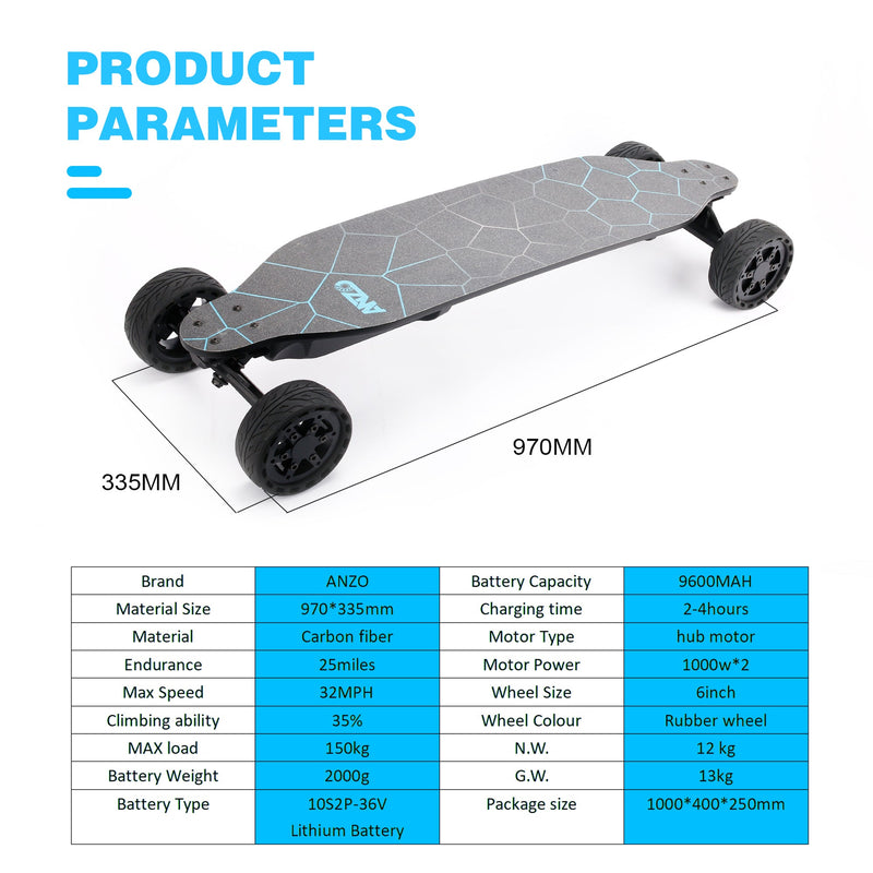 All terrain dual 1000x2 hub motor electric skateboard with 32mph max speed,25miles range,9600mah battery.