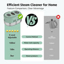 Steam Cleaner, Handheld 2500W Pressurized Heating Steamer for Cleaning,Multi-Purpose Steamer for Home Use with Water Tank, Steam Cleaner for Dirt, Grease,Grout,Tile, Floor,Couch,Car,Green by TinyTreasures Baby Boutique