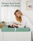 Vegan Leather Waterproof Baby Changing Pad - Wipeable, Extra Thick & Portable & Non-Slip Diaper Mat for Dresser, Crib, Travel | Soft & Safe (Green) by TinyTreasures Baby Boutique