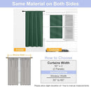 Simplebrand Ava Blackout Curtains for Patio 108 Inches Long 2 Panels Set, Solid Thermal Insulated Room Darkening Rod Pocket Window Treatment Curtains Blackout Drapes, W50 x L108 Inch, Ever Green by TinyTreasures Baby Boutique