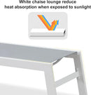 PURPLE LEAF Lounge Chair Outdoor Set of 4 White Aluminum Lounge Chairs with Wheels and Table Outdoor Chaise Lounge for Patio Pool Yard, Bluish-Gray by GreenHaven Gardens
