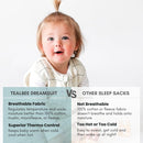 Tealbee Dreamsuit: Toddler Sleep Sack with Feet 2T 3T - 0.8 TOG Lightweight Baby Wearable Blanket for Walkers - Rayon Made from Bamboo, Organic Cotton Sleep Bag - Checkered by TinyTreasures Baby Boutique