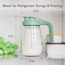 Momcozy Breast Milk Pitcher, Resistant to Heat and Cold Abrupt Temp Swings, No Leak Glass Breast Milk Fridge Storage Container with Wide Mouth, Fast Baby Formula Maker, Green by TinyTreasures Baby Boutique